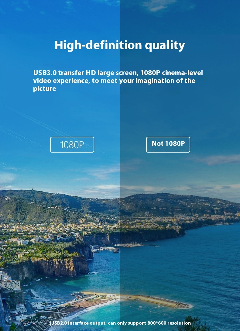 Aluminum Alloy USB to HDMI HD Video Converter - High-Quality HD Video Adapter - Image 9