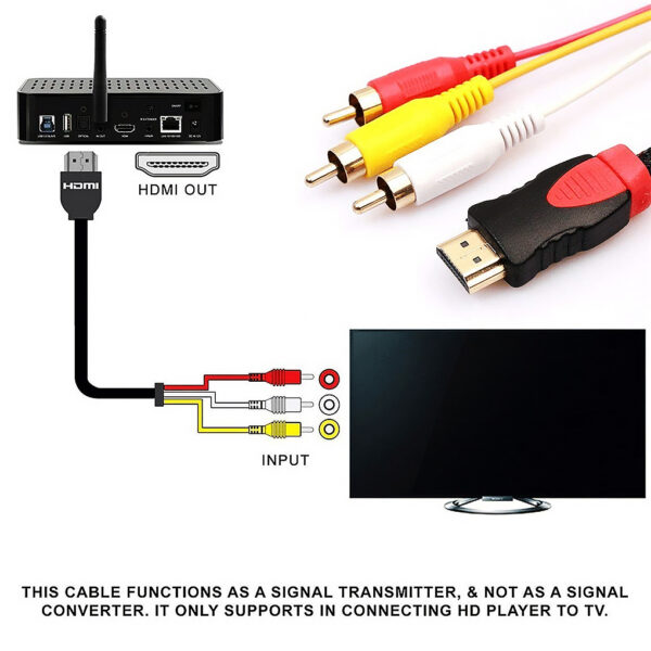 Universal Plug Converter Adapter for Worldwide Travel - Compact & Portable Power Adapter - Image 5